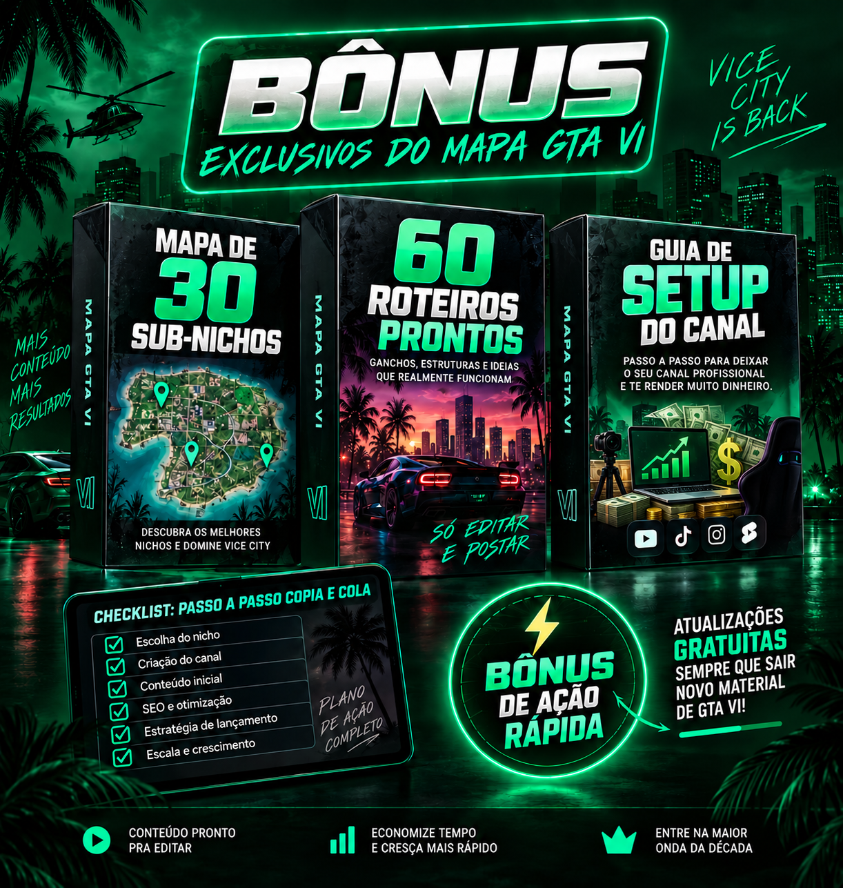 Bônus exclusivos do MAPA GTA VI